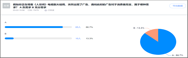 疫情之下 机遇之上——《移动商务时代的品牌与营销管理》线上教学总结