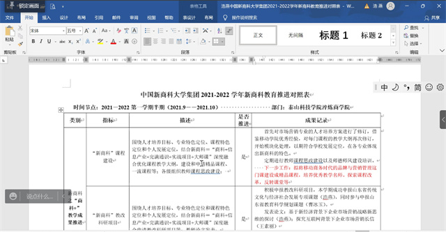 【新商科】中国新商科大学集团晋鲁渝三校四区营销商务类专业期中业务联动交流会