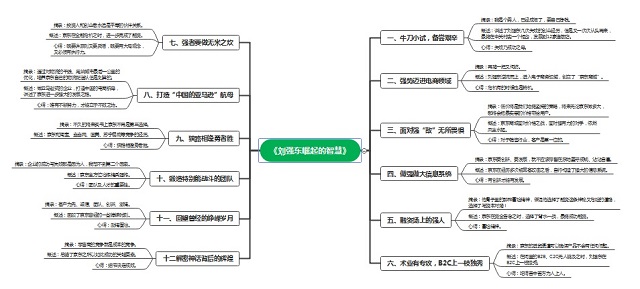 【品读大咖】让阅读成为一种习惯 丰富文化底蕴 尽揽人生哲理——李玲老师、程浩威老师开展读书分享会