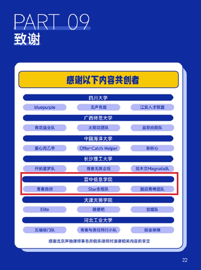 喜报!我校在中国扶贫基金会2021-2022公益未来·花旗青年发展项目全国总决赛中勇创佳绩