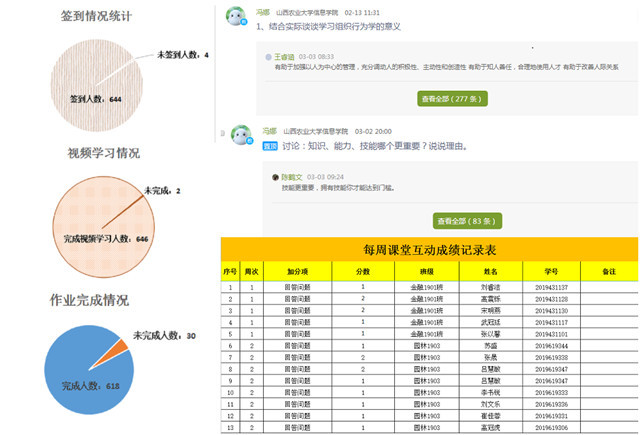 淬炼商学院教师：当好疫情防控的“大考之人”