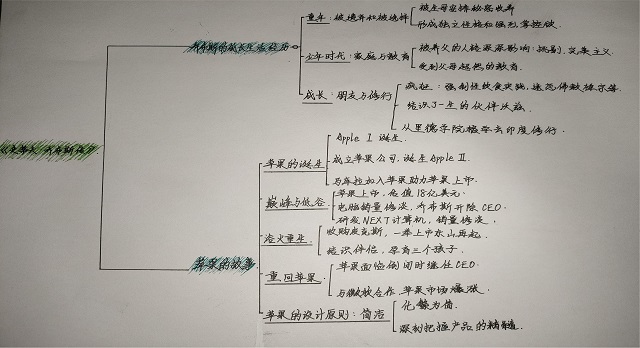 让阅读点亮生活 让书香伴随同行