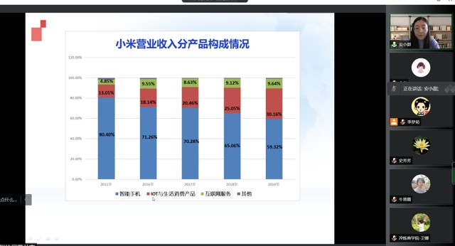 提升教师教学技能 促进教学质量提升——淬炼·国际商学院第六届青年教师教学竞赛成功举办