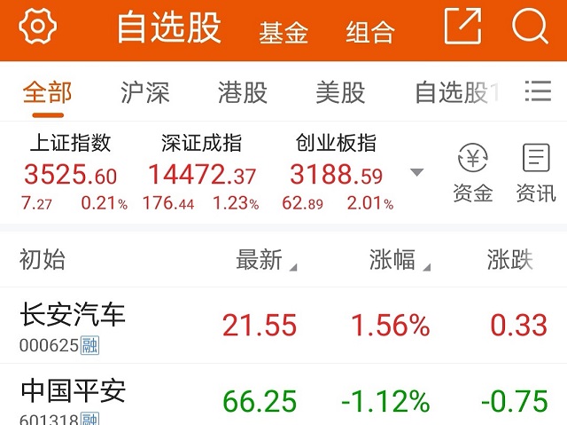 淬炼商学院六月亮点工作