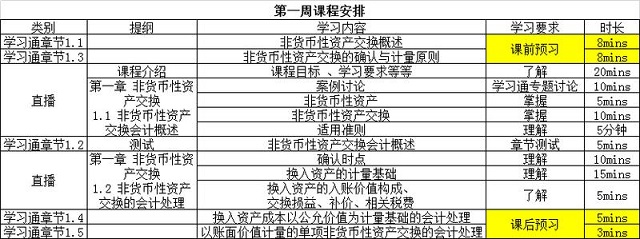 别样课堂——记疫情期间线上教学