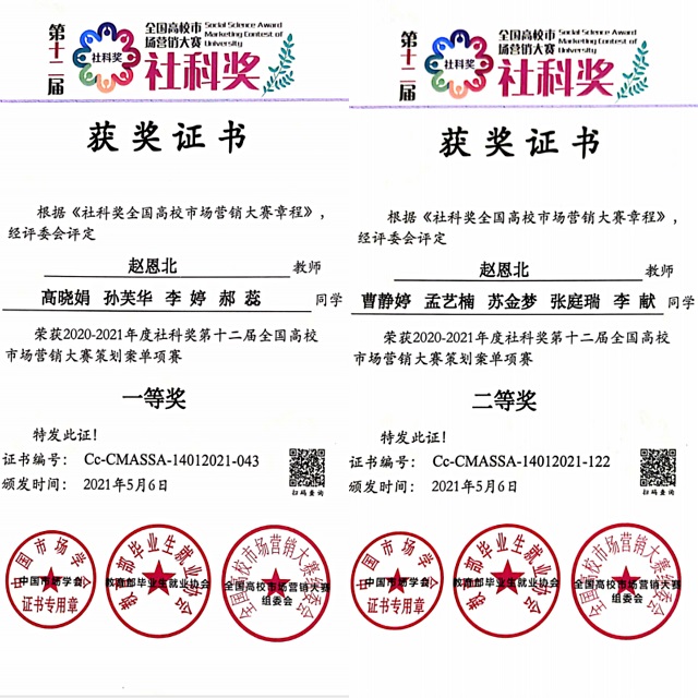 淬炼学子在第十二届全国高校市场营销大赛中荣获多项荣誉