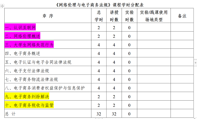 齐携手课程共建 领导力教研室身体力行