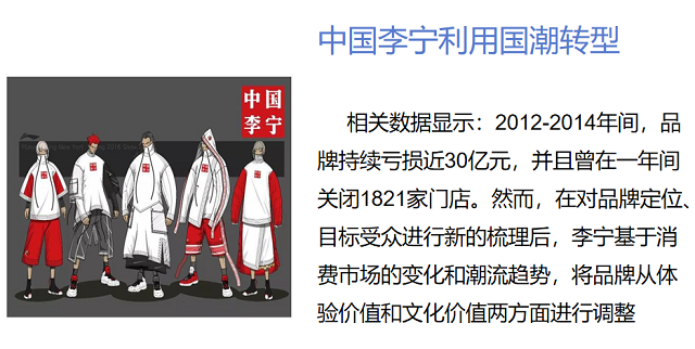 25期营销创想沙龙 连续4年“花样”培育学生商科思维