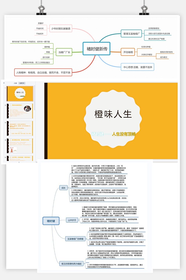 【品读大咖】好风凭借力 送我上青天——卫娜老师召开大咖阅读分享会