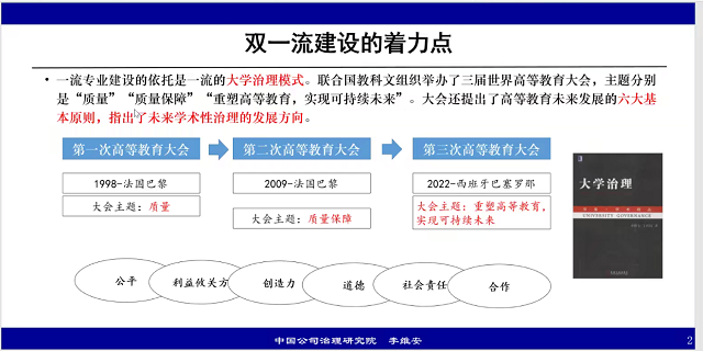 淬炼·国际商学院教师参加 面向高质量地方高校一流专业与学科能力建设提升论坛