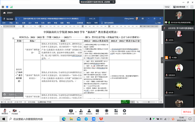 【新商科】中国新商科大学集团晋鲁渝三校四区财会金融类期中联动交流会