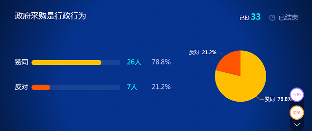 战“疫”在前 教学同行——行政管理教研室冯娜老师开展专业课在线教学